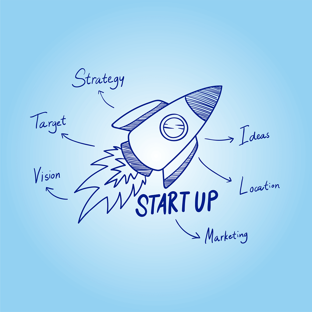 Startup ideas
